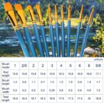 Acrylic Paint Brush Set, (20 Packs /200 pcs) Nylon Hair Brushes for Oi... - Image 6