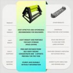 Push-up Bracket Triangular Steady Help Design, Wrist Safety wit... - Image 5