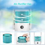 ULTTY Bladeless Tower Fan and Air Air purifier, 90° Oscillating Tower Fan ... - Image 4