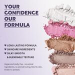 Coloration Nymph 9 Colours Contour Blush Highlighter Set | 9-in-1 Make-up Pal... - Image 4