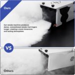 UPGREY Low Mendacity Fog Machine, 1500W Dry Ice Fog Machine Fog Chiller Gr... - Image 3