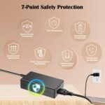 AC/DC Adapter Appropriate with Equinox+ Variis The Soulcycle Mannequin SH-1... - Image 5