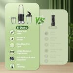 Smoothie Blender Maker 25000RPM Private Blender for Shakes and Easy... - Image 7