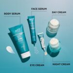 No7 Defend & Good Intense Superior Face Cream - Hydrating Face Moi... - Image 5