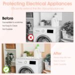 2 Pcs Washer and Dryer Covers for the High, 27'' x 27'' Washer and Drye... - Image 7