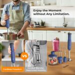 Rosewill 6-in-1 Multi-Velocity Cordless Rechargeable Immersion Hand Mix... - Image 3