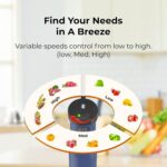 Rosewill 6-in-1 Multi-Velocity Cordless Rechargeable Immersion Hand Mix... - Image 6