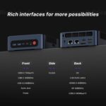 BOSGAME M4 Neo Mini PC, Mini Computer systems with AMD Ryzen 7 7840HS, 32GB D... - Image 8