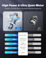 MERACH Below Desk Elliptical Machine, Leg Exerciser Whereas Sitting for ... - Image 4