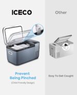 ICECO GO20 Twin Zone 12V Fridge, Transportable Fridge Freezer with SE... - Image 7