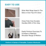 HomeRanger Premium Shoulder Pulley System - Unique Model, Mannequin 24... - Image 4