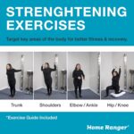 HomeRanger Premium Shoulder Pulley System - Unique Model, Mannequin 24... - Image 6