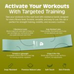 Retrospec Activate Resistance Loop Band Set for Working Out, Residence Fitn... - Image 4
