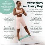 Retrospec Activate Resistance Loop Band Set for Working Out, Residence Fitn... - Image 6