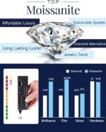 MomentWish Necklace for Ladies, Glowing Present for Her, 1Carat Moissani... - Image 5