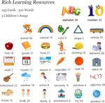 Speaking Flash Playing cards for Toddlers 1 2 3 4 5, Speech Remedy Toys Autism... - Image 6