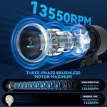 Transportable Handheld Turbo Fan, 5 Gear Wind, Battery Operated, As much as 12 W... - Image 3