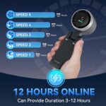 Transportable Handheld Turbo Fan, 5 Gear Wind, Battery Operated, As much as 12 W... - Image 4