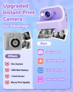 On the spot Print Digicam for Youngsters, Christmas Birthday Items for Women Boys... - Image 5