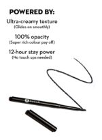 SUGAR Cosmetics Kohl Of Honour Intense Kajal01 Black Out (Black) Longl... - Image 3