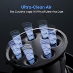 Ultenic Cordless Vacuum Cleaner, 45KPa 500W Stick Vacuum Rechargable, ... - Image 4