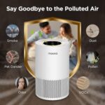 Air Purifiers for Residence Massive Rooms as much as 1200ft², MOOKA H13 True HEPA ... - Image 3