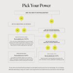 Naturium Retinaldehyde Cream Serum 0.05%, Superior Anti-Growing old & Easy... - Image 4