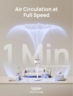 Dreo Good Fan for Bed room, 120° +120° Omni-Directional Oscillating Fa... - Image 4