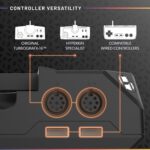 Hyperkin RetroN GX - TurboGrafx-16/PC Engine HD Console - HDMI Retro G... - Image 3