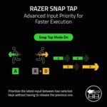 Razer Huntsman V3 Professional TKL 8KHz Esports Gaming Keyboard: Analog Optical... - Image 8
