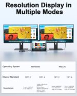 MCY USB C Hub,Laptop computer Docking Station Twin Monitor Single 8K,2x4K@60Hz,... - Image 6