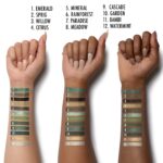 Black Radiance Sensible Results Eye Shadow Palette, 12 Intense Extremely ... - Image 5