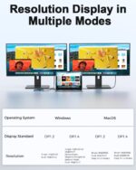 MCY USB C Hub,Laptop computer Docking Station Twin Monitor Single 8K,2x4K@60Hz,... - Image 9