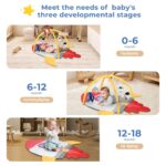 IPOZITO Child Play Health club & Exercise Mat for Sensory Improvement, Child Tum... - Image 5