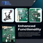 Motor Management Board Controller Straightforward Set up 430157 Works with Nor... - Image 5