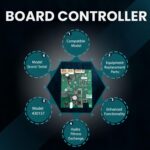 Motor Management Board Controller Straightforward Set up 430157 Works with Nor... - Image 7