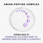 Olay Face Moisturizer, Anti-Getting older Night time Cream for Girls - Perfume-Fr... - Image 5