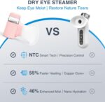 Eye Steamer for Dry Eyes Reduction,Transportable Electrical Heated Steam Remedy... - Image 9