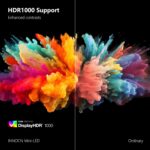 INNOCN 32" Mini LED 4K 144Hz 3840 x 2160P Pc Gaming Monitor 1ms ... - Image 4