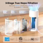 Nuwave H13 True HEPA Air Air purifier for Bedrooms & Giant Room as much as 857 ... - Image 4