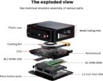 Beelink SER5 Mini PC, AMD Ryzen 5 5500U(as much as 4.0GHz) 6C/12T, Mini Com... - Image 4