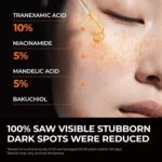 DOMINAS 10% Tranexamic Acid + 5% Mandelic Acid + 5% Niacinamide Vibrant... - Image 3