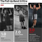 Pull Up Help Bands Set, Heavy Responsibility Adjustable Pull Up Help Ban... - Image 4