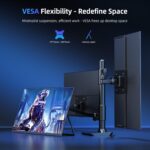 Transportable Monitor 18.5” | 120HZ 1ms Gaming Monitor | 125% sRGB | FreeSy... - Image 5