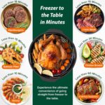 Nuwave Professional Plus 2 Infra-Pink Oven, Countertop, Convection, Prepare dinner Recent o... - Image 3