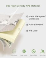 Child Ground Play Mat 47"x47" Child Playpen Mat, Foldable Child Lady Playm... - Image 2