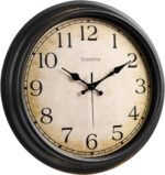 16 Inch Wall Clock Battery Operated Silent Classic Quartz Analog Spherical... - Image 2