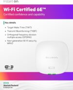 HPE Networking Prompt On Entry Level AP32 2x2 WiFi 6E Indoor Wireles... - Image 4