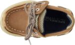 Sperry High-Sider Lanyard CB Boat Shoe (Toddler/Little Child) - Image 4