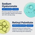 Face Cream – Moisturizer with Retinol and Hyaluronic Acid, Refreshing ... - Image 5